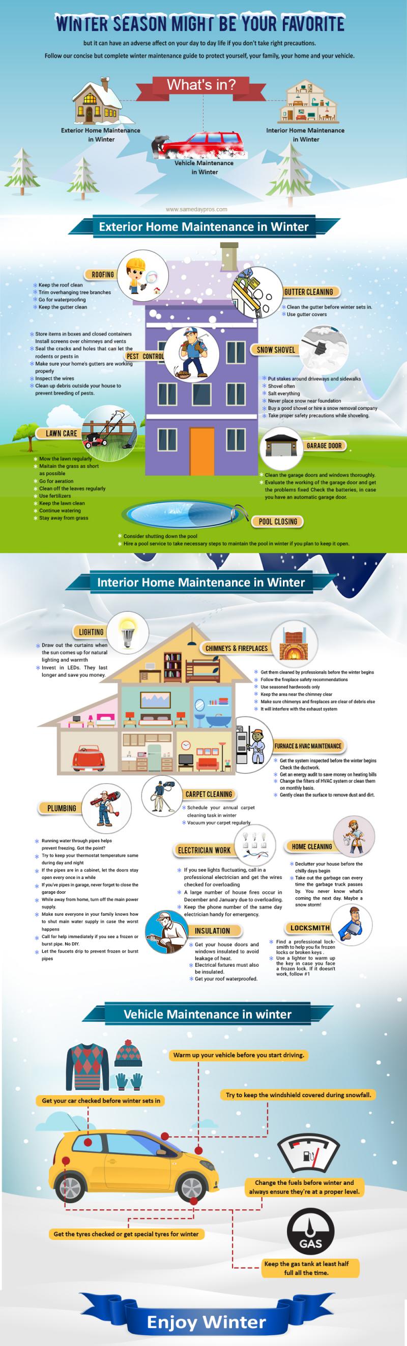 winter maintenance checklist