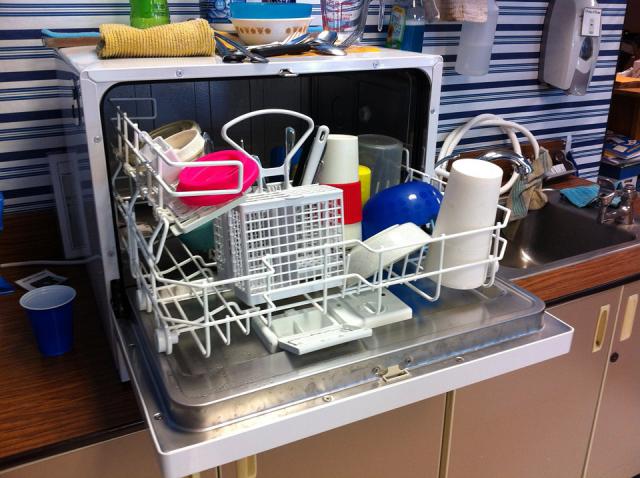 dishwasher or doing dishes in the sink?