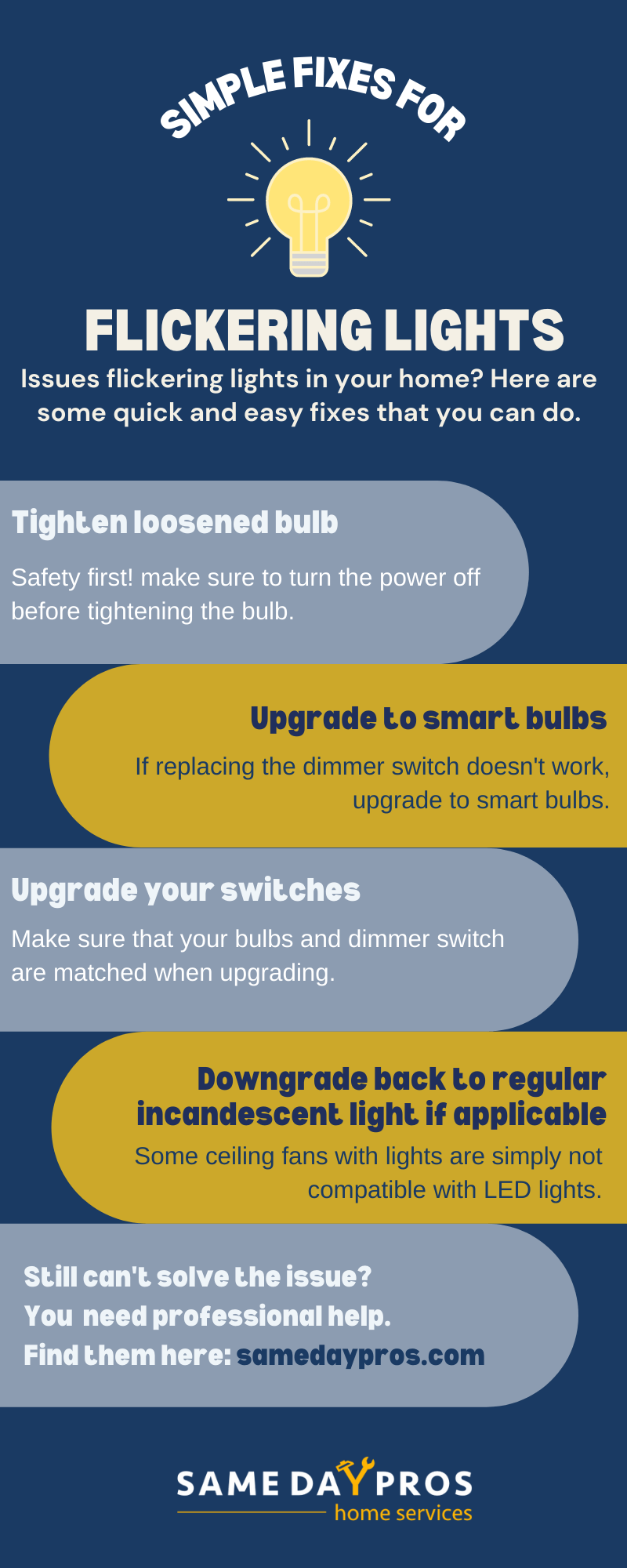 Simple Fixes for Flickering Lights