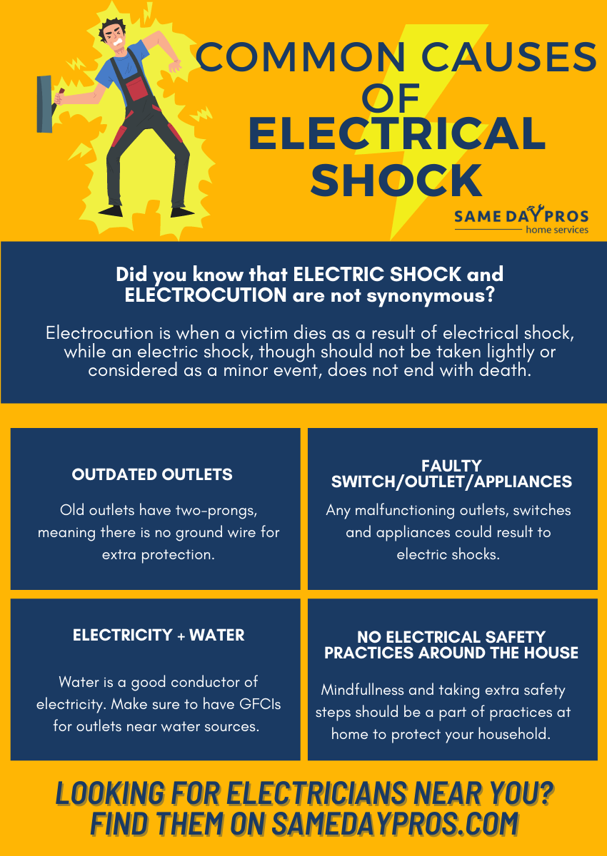 electrical shock infographic