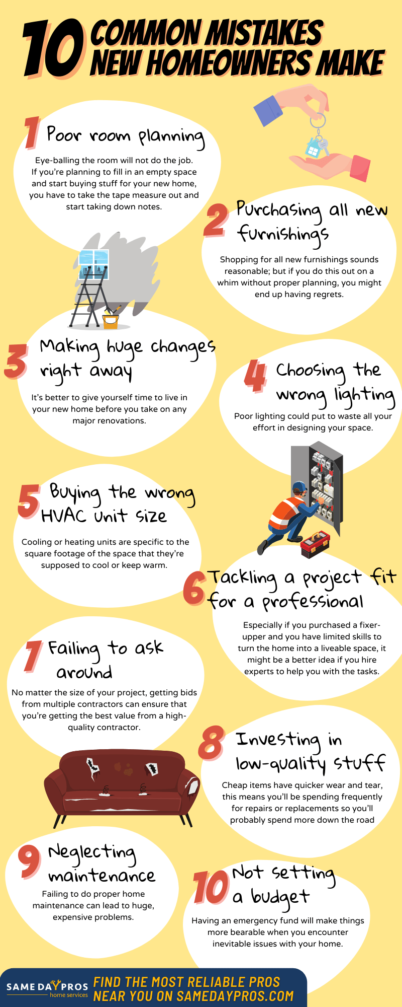 newhomeowner mistakes samedaypros Avoid these 10 Common Mistakes of New Homeowners newhomeowner mistakes samedaypros